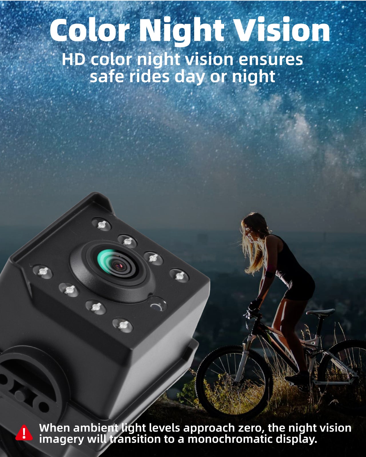 Fitense Bike Camera with 10000mAh Rechargeable Battery 360° Rotation 5'' HD 1080P Display - Color & B&W Night Vision 130° Precise Wide-Angle View Bike Rear View Camera for Bicycle, Mountain, Road Bike