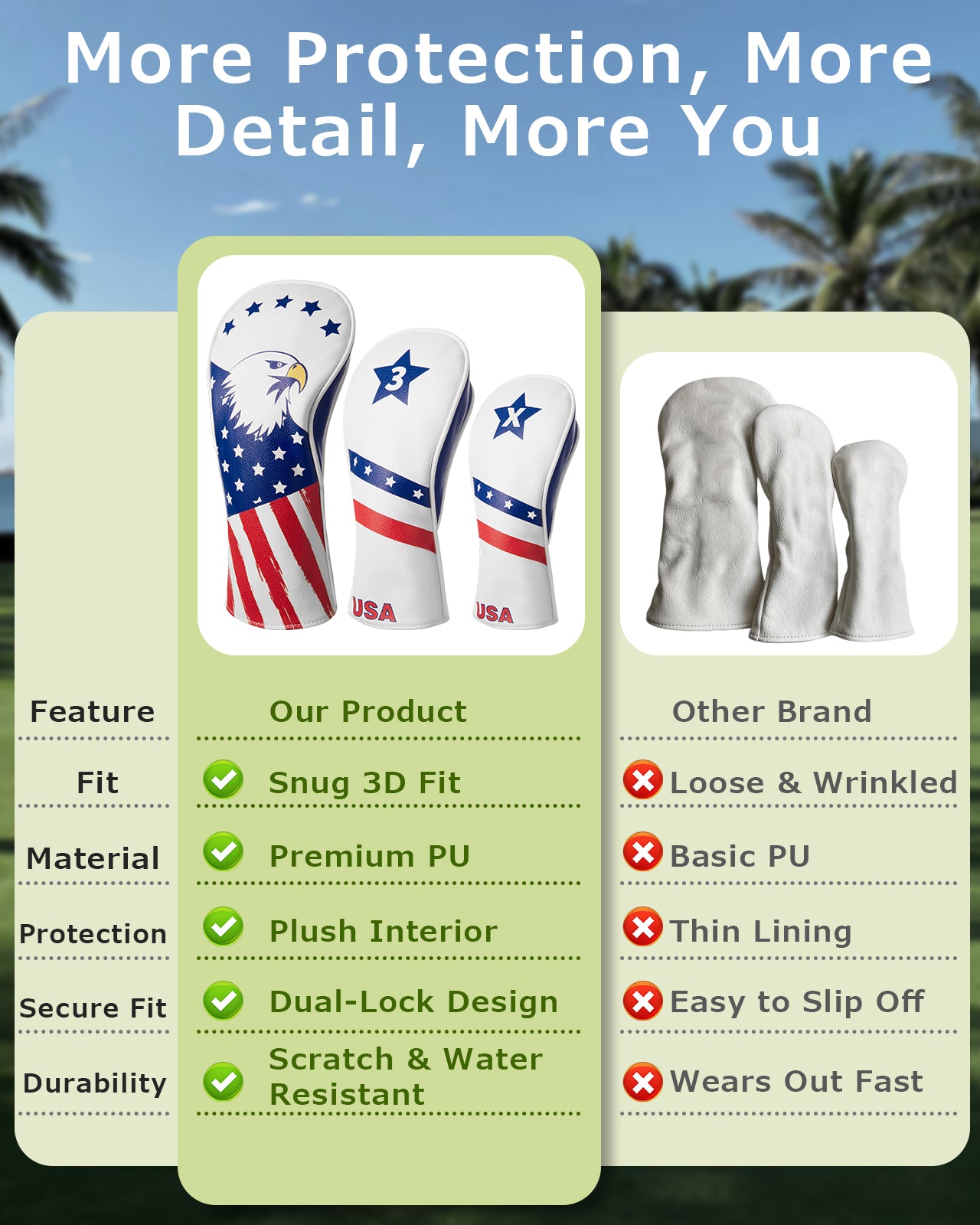 Fitense Magnetic Golf Head Covers, 3 Pack Golf Club Head Covers USA Stars and Stripes, Velour Lined for Extra Club Protection, Designed to Fit All Woods and Drivers Velour Lined (1,3,X)