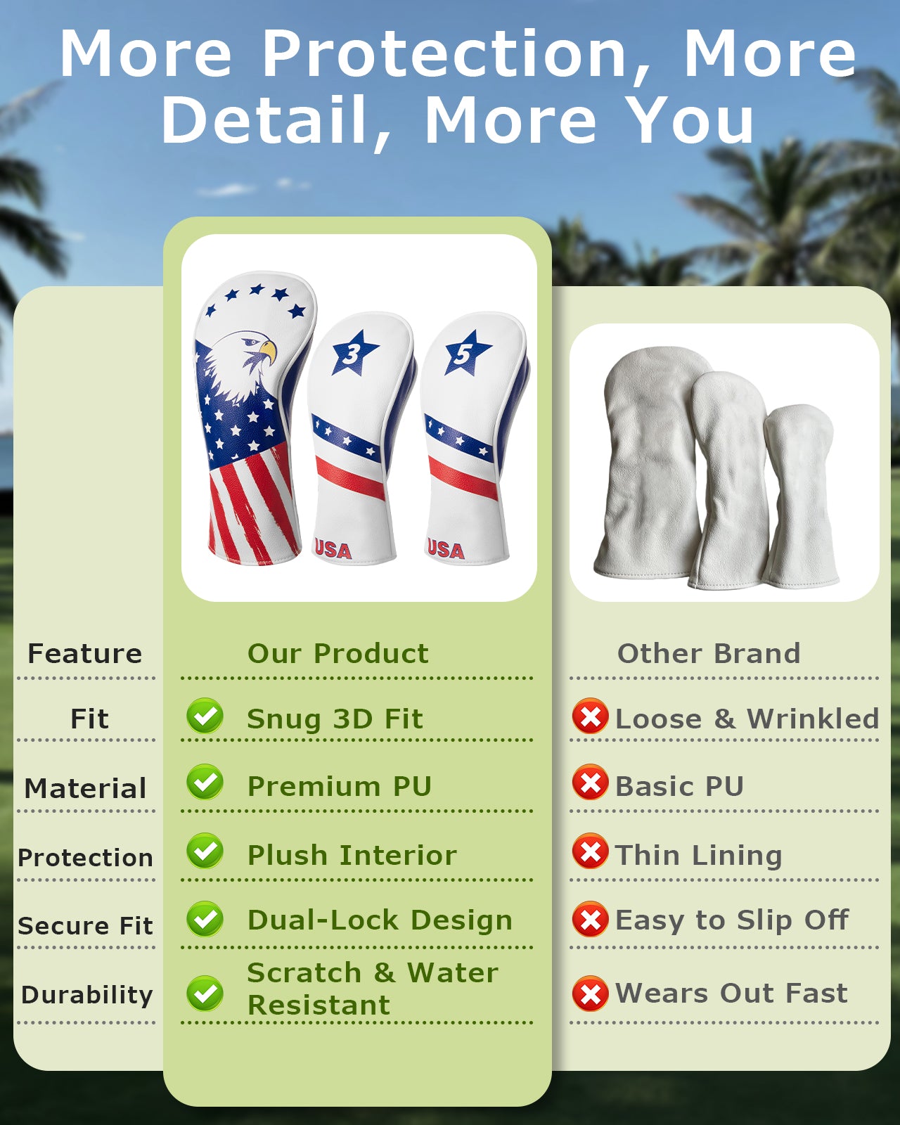 Fitense Golf Head Covers, 3 Pack Golf Club Head Covers USA Stars and Stripes, Velour Lined for Extra Club Protection, Designed to Fit All Woods and Drivers Velour Lined (1,3,5)