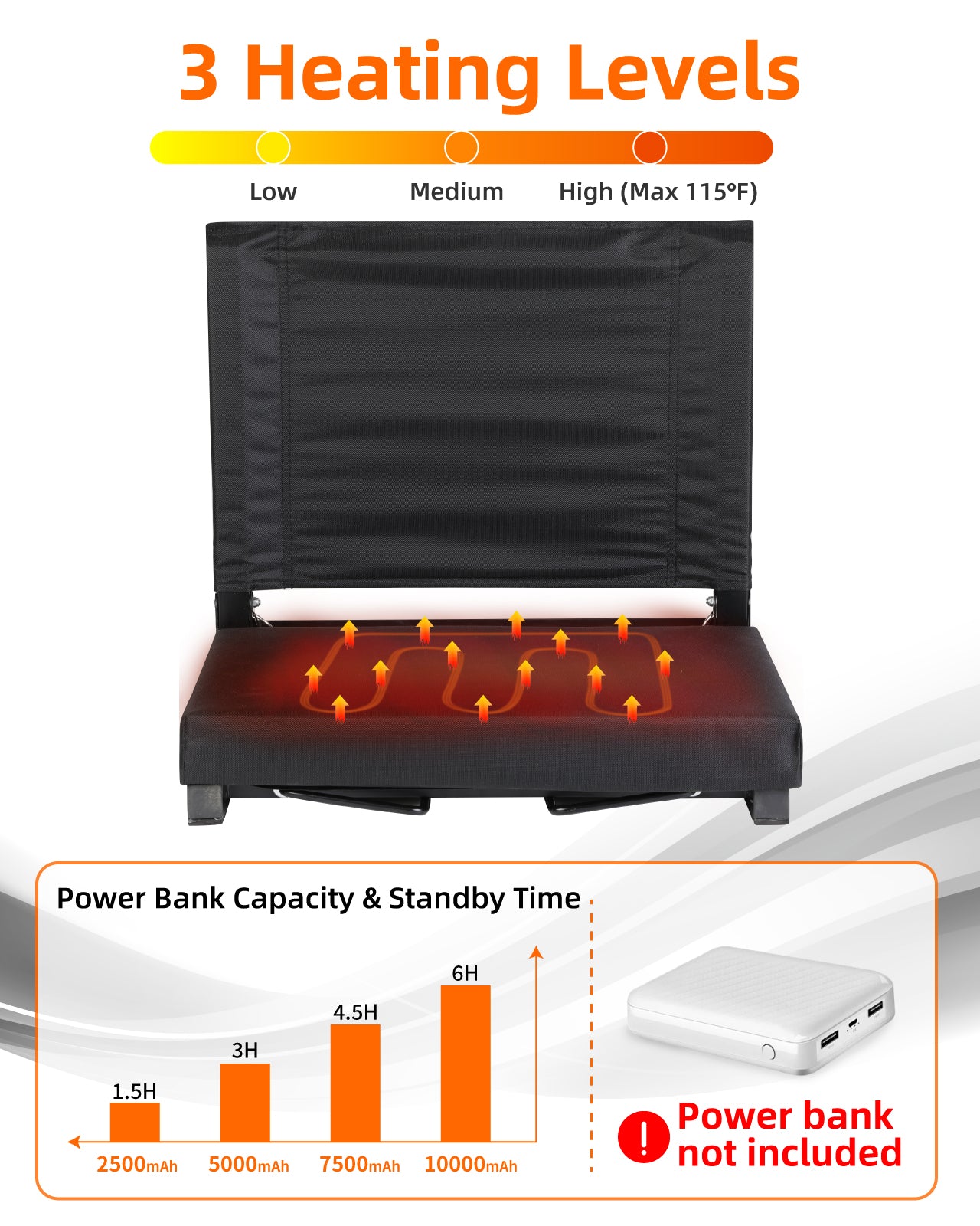 Heated Stadium Seat for Bleachers with Back Support, Folding USB 3 Levels Heated Stadium Chair, Portable Stadium Seat Cushion for Outdoor,Camping Games,Sports(Wide 17inch)