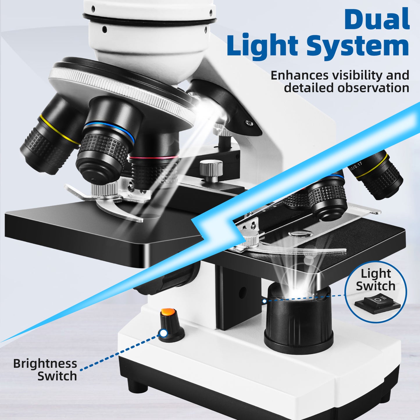 Fitense 40X-2000X Monocular Microscope Kit, Dual LED Light Microscope for Kids, 5 Colors Filter Wheel, Phone Holder, Specimen Slides, Storage Bag, Cord Powered & Battery Powered (Not Included)